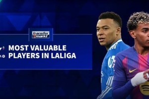 德转更新西甲身价前10：亚马尔、姆巴佩2亿第1，7人身价过亿